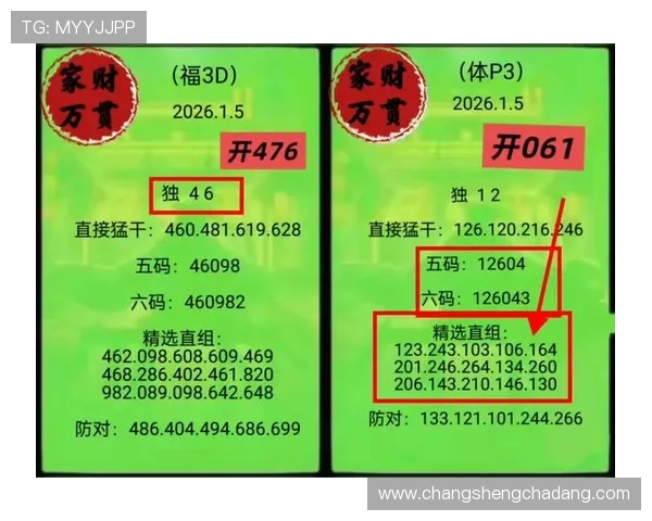一分快三开奖结果官方平台,权威数据分析帮助玩家精准预测中奖号码