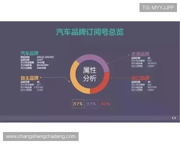 凯发首页下载多渠道同步推广，助力品牌影响力持续扩大